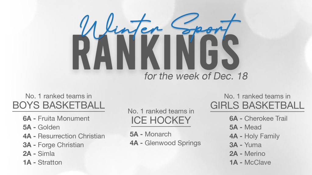 Winter Rankings - Dec. 18