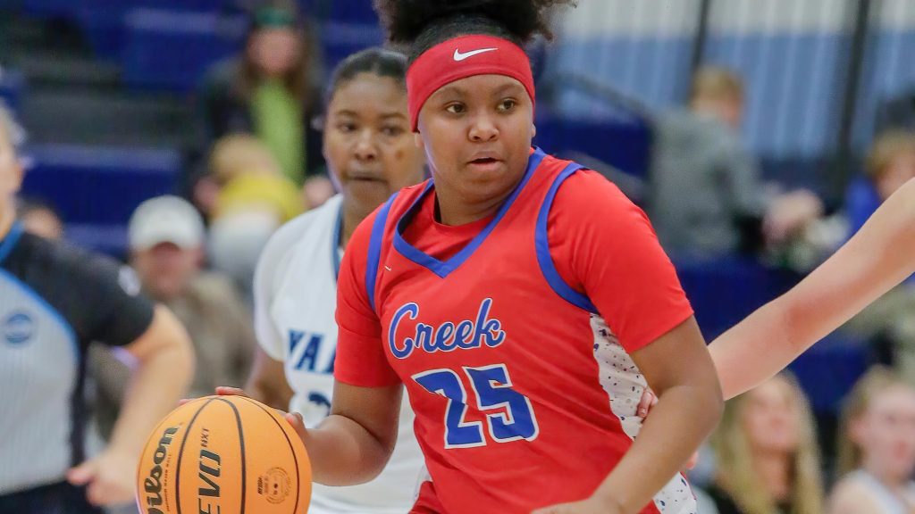 Cherry Creek girls basketball