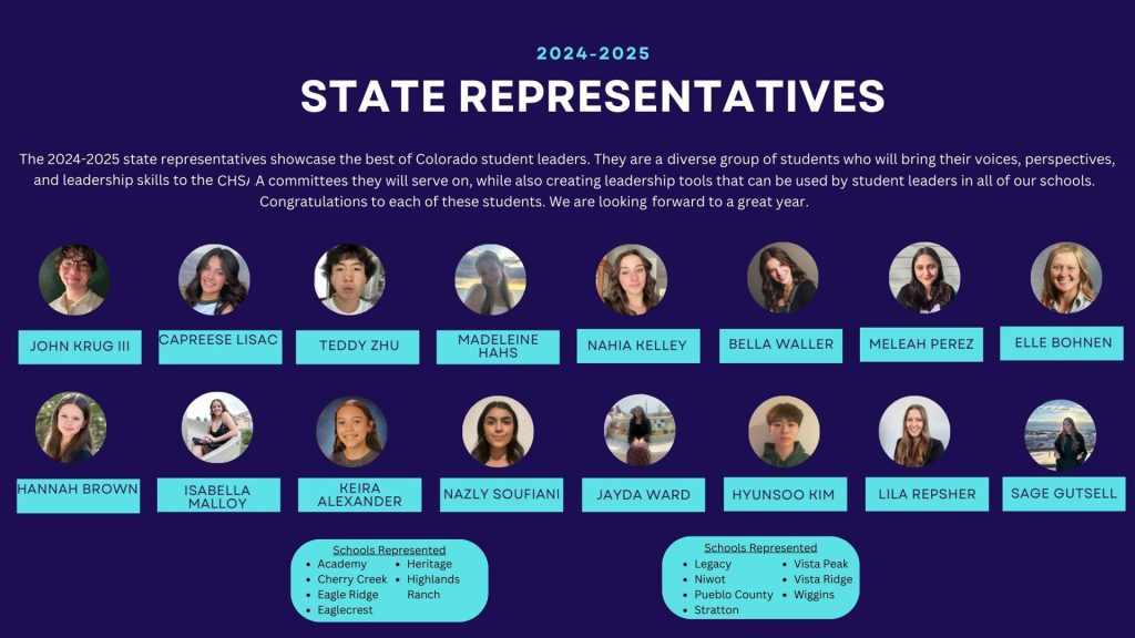 2024-25 State Representatives