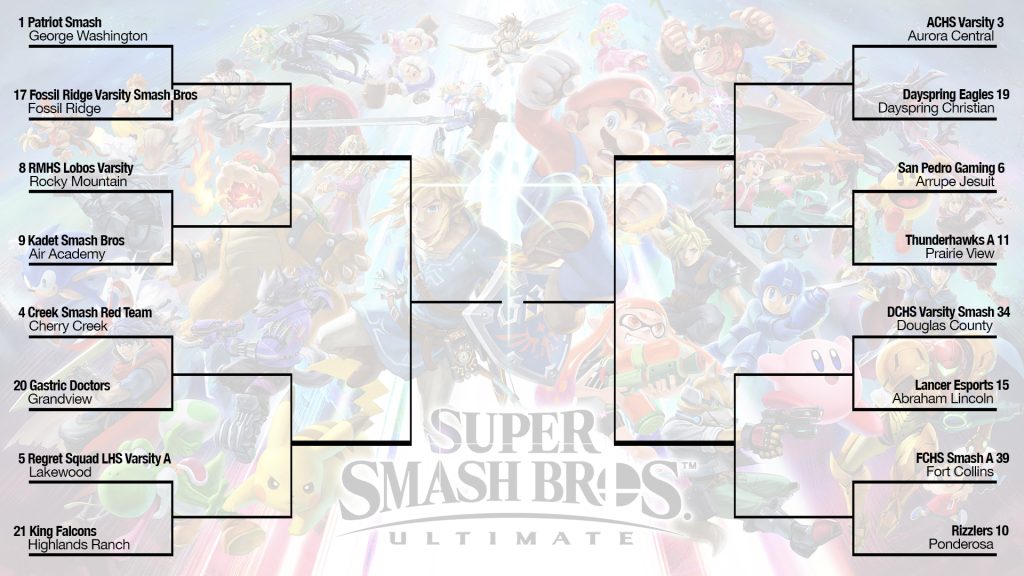 Esports 2025 - Super Smash Bros Bracket