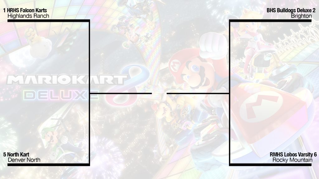 Mario Kart Bracket - 2025