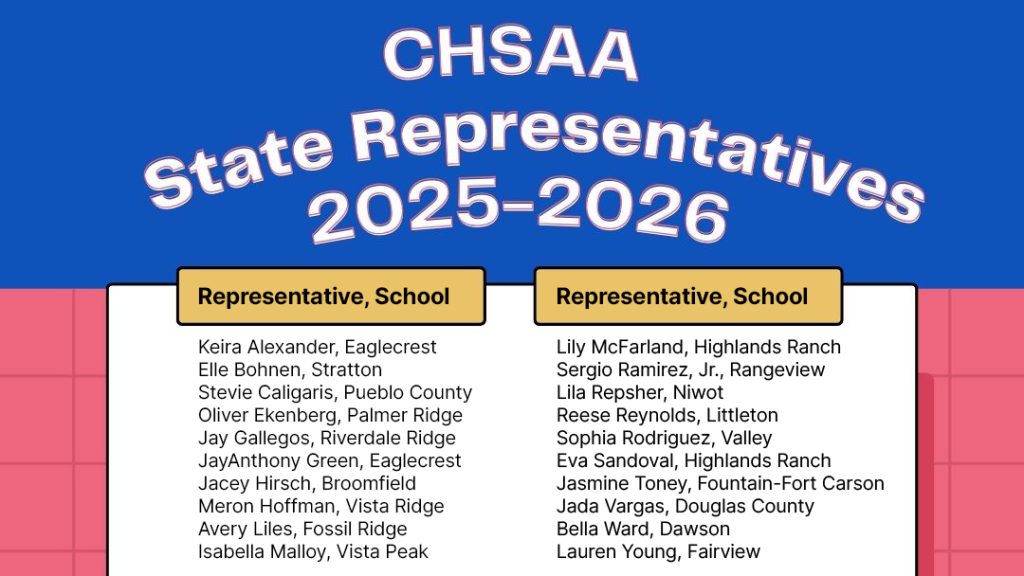 CHSAA State Reps 2025-26
