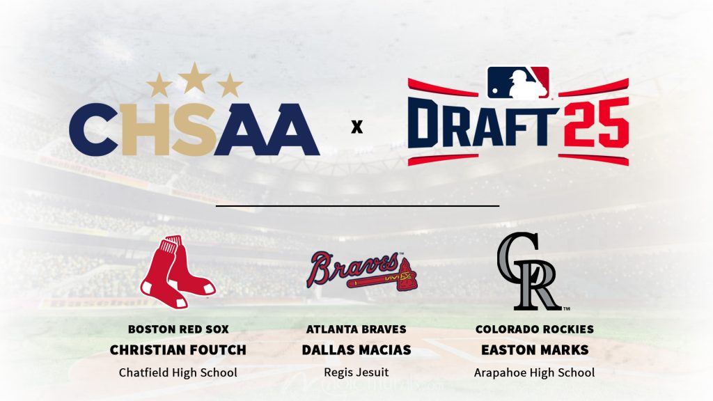 MLB Draft Graphic showing three players from CHSAA schools and the teams that picked them